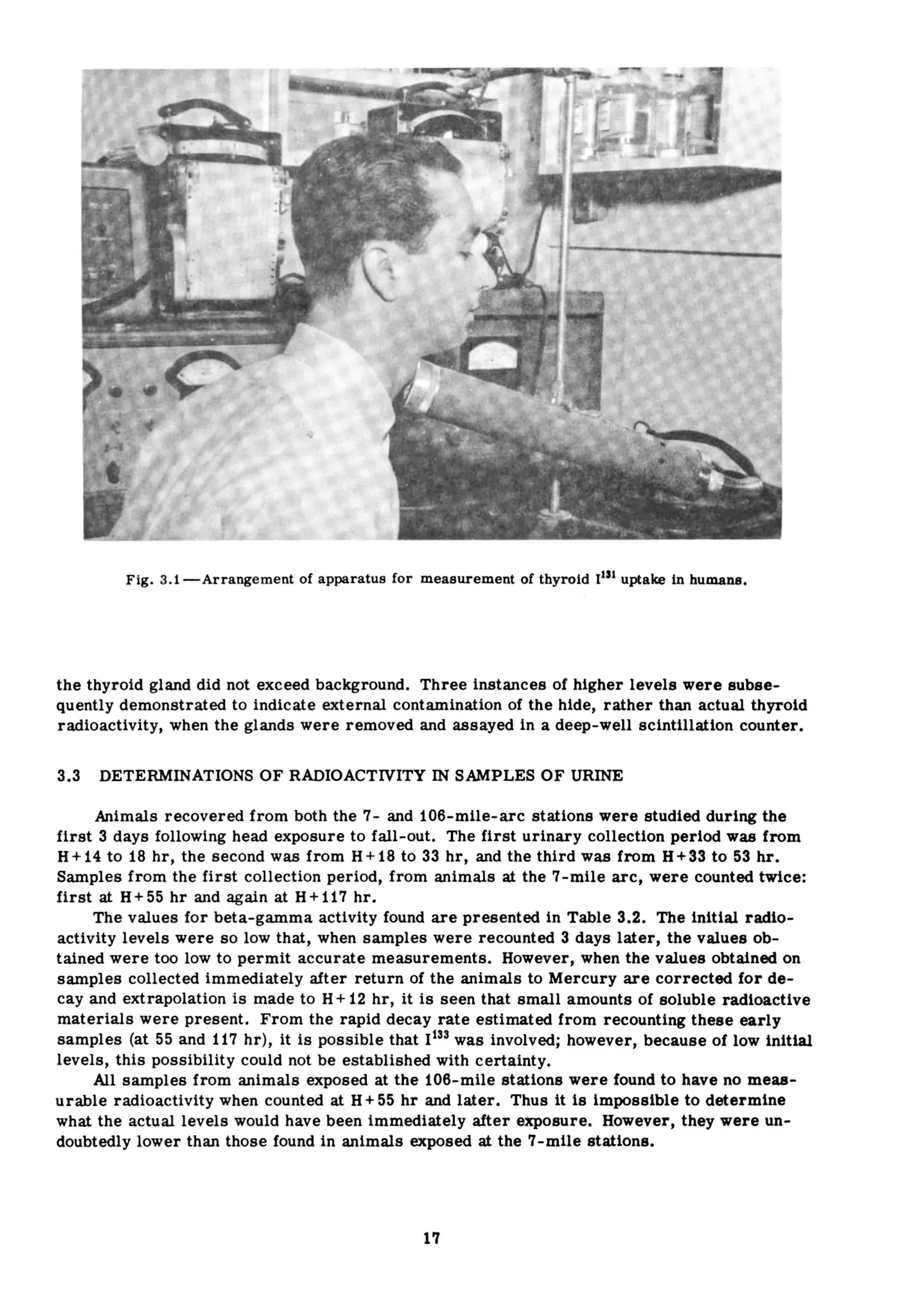 Human thyroid I-131 uptake measurement