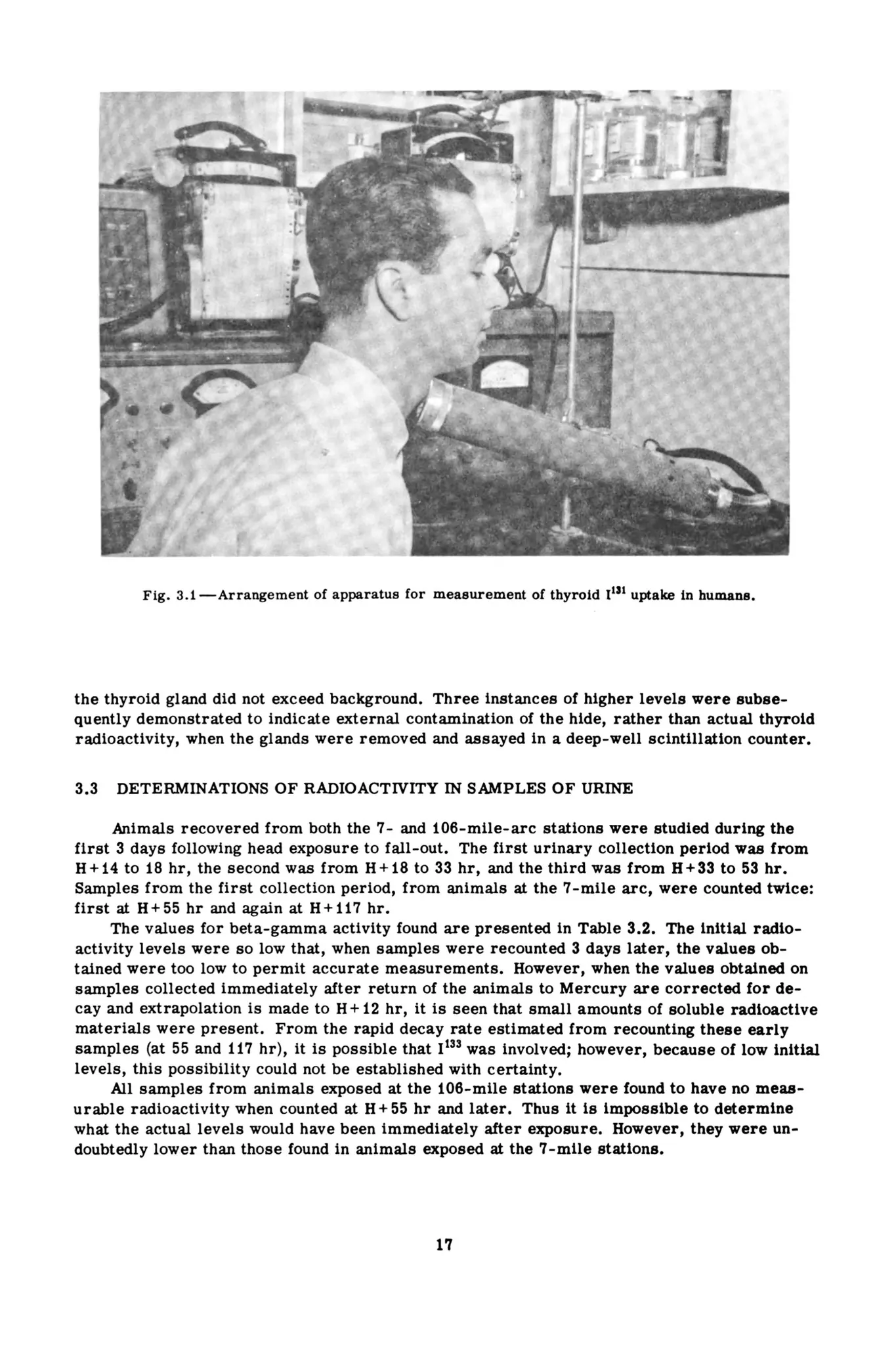 Archival page documenting human thyroid iodine-131 uptake measurement