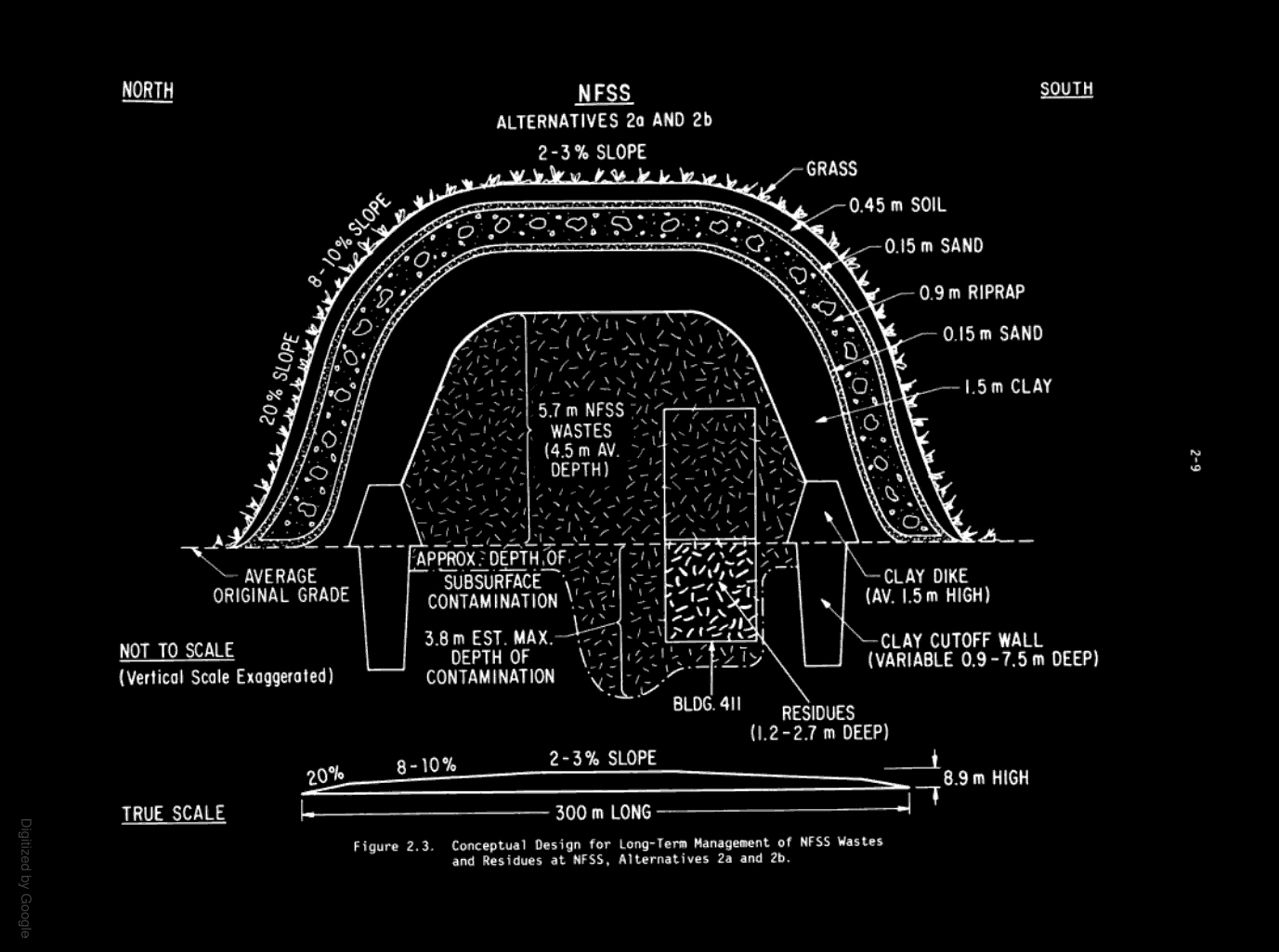 Conceptual cross-section of the NFSS interim waste containment structure